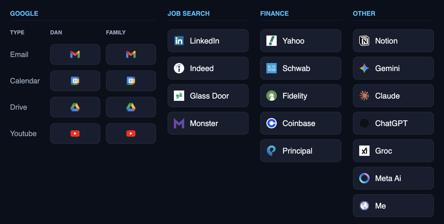 Bookmark Manager Screenshot